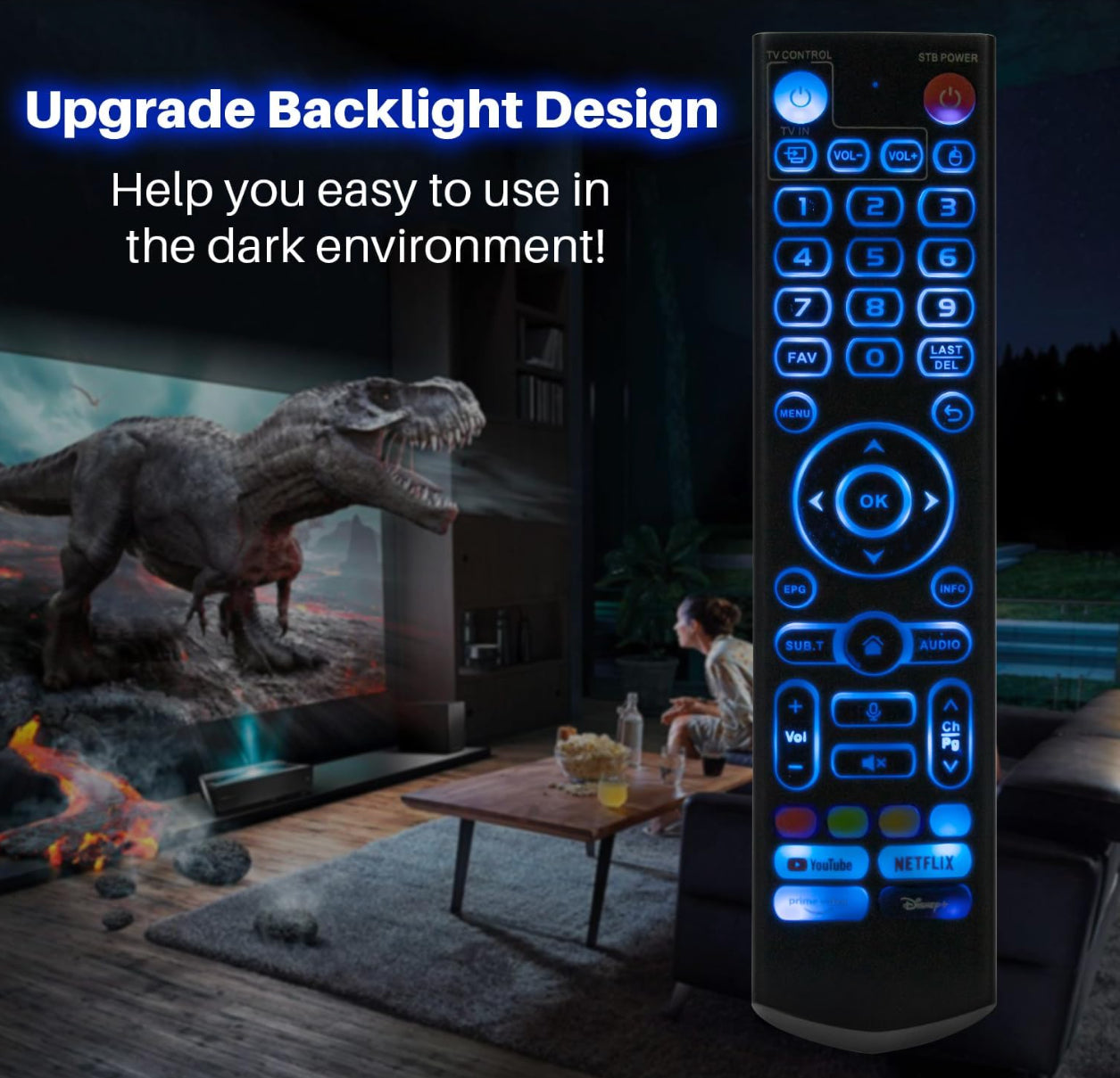 vSeeBox OEM Backlit Remote