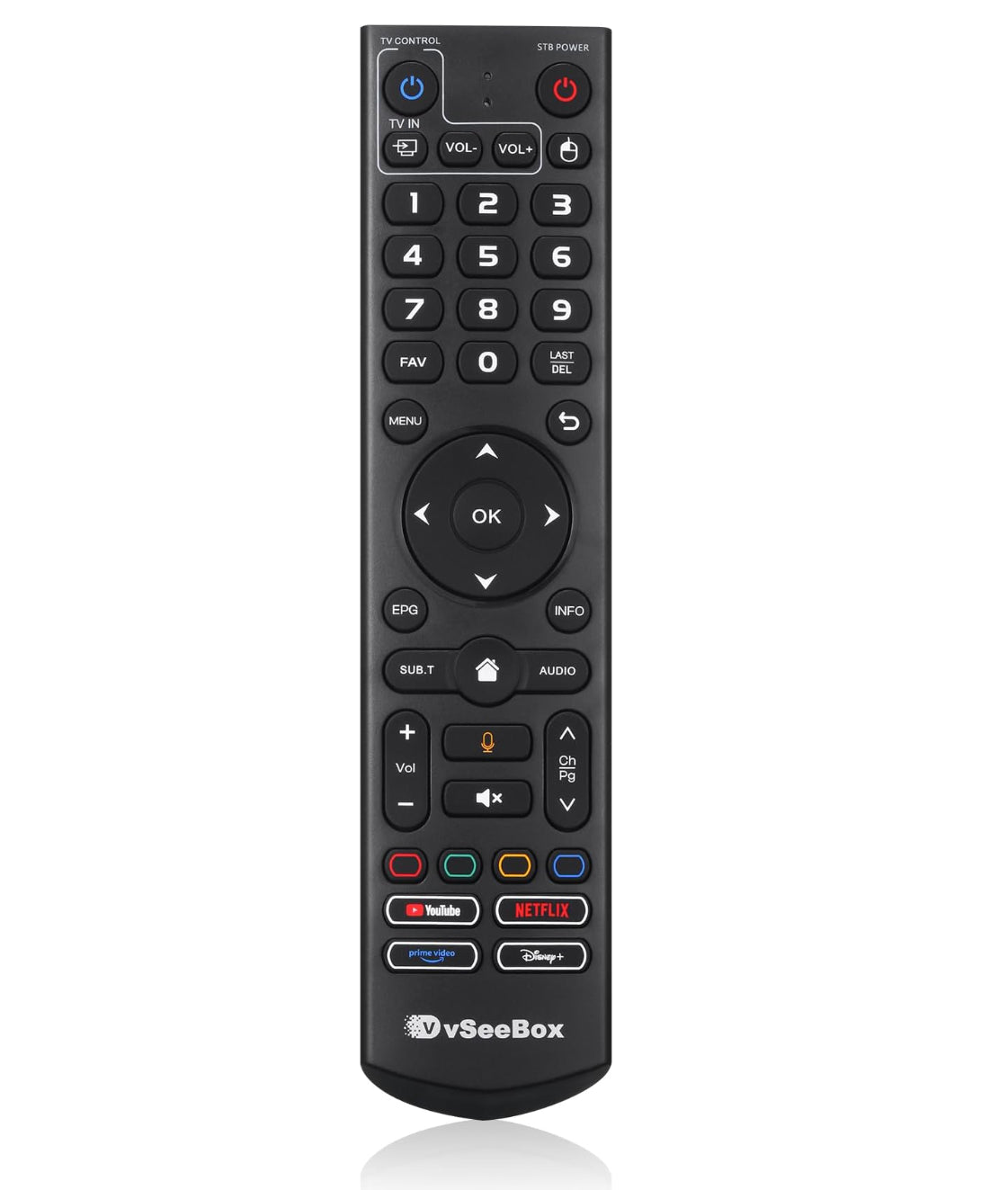 Remote Box All vSeeBox OEM Backlit Remote – VSeeBoxs